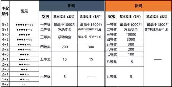 澳門一碼中精準(zhǔn)一碼的投注技巧,澳門一碼中精準(zhǔn)一碼的投注技巧，探索與策略