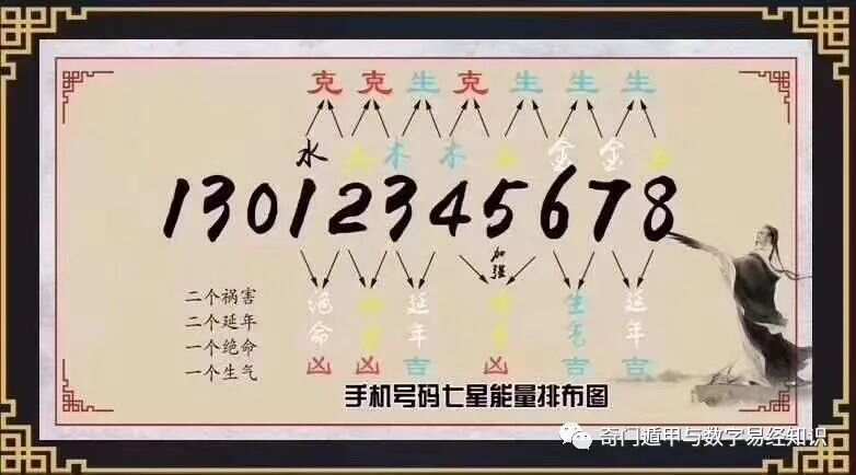 7777788888精準(zhǔn)新傳真,揭秘精準(zhǔn)新傳真背后的秘密，解碼數(shù)字77777與88888的力量