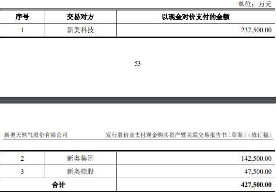 2024新奧資料免費(fèi)精準(zhǔn)109,探索未來，2024新奧資料免費(fèi)精準(zhǔn)獲取指南（109細(xì)節(jié)詳解）