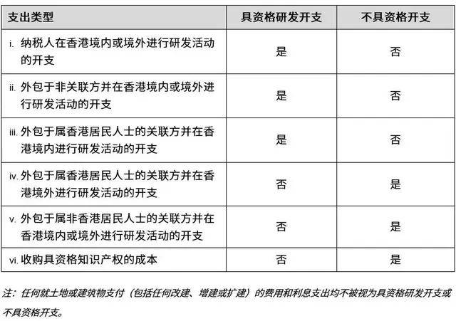 2024年香港資料免費(fèi)大全,2024年香港資料免費(fèi)大全概覽