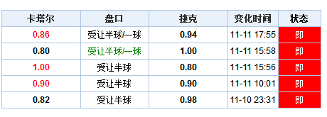 2004新澳門天天開好彩,澳門彩票，2004年的繁榮與好彩的延續(xù)