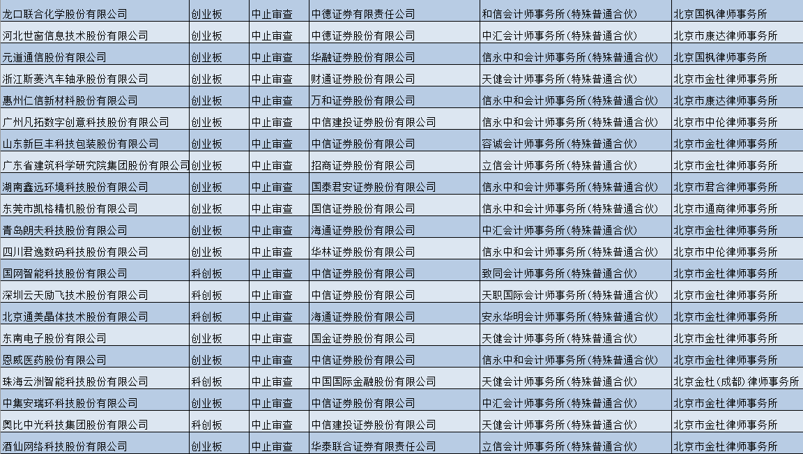 澳門三中三碼精準100%,澳門三中三碼精準，一個關(guān)于犯罪與法律的探討