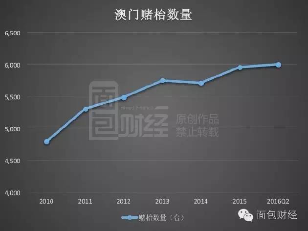 澳門王中王100的資料20,澳門王中王100的資料詳解，歷史、數(shù)據(jù)與特點（20年觀察報告）