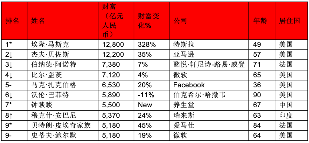 494949開獎歷史記錄最新開獎記錄,揭秘494949開獎歷史記錄，最新開獎結(jié)果一網(wǎng)打盡