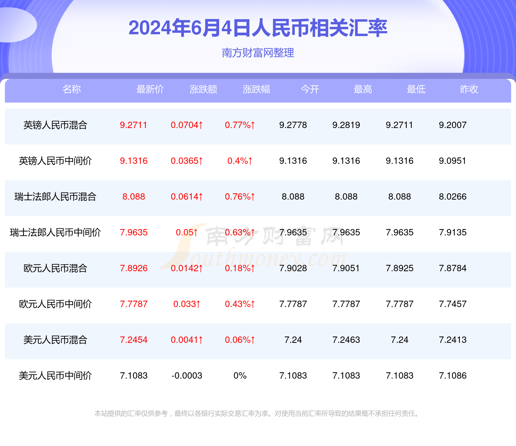 2024年新澳門今晚開獎結(jié)果,揭秘澳門今晚開獎結(jié)果，探尋彩票背后的故事與期待