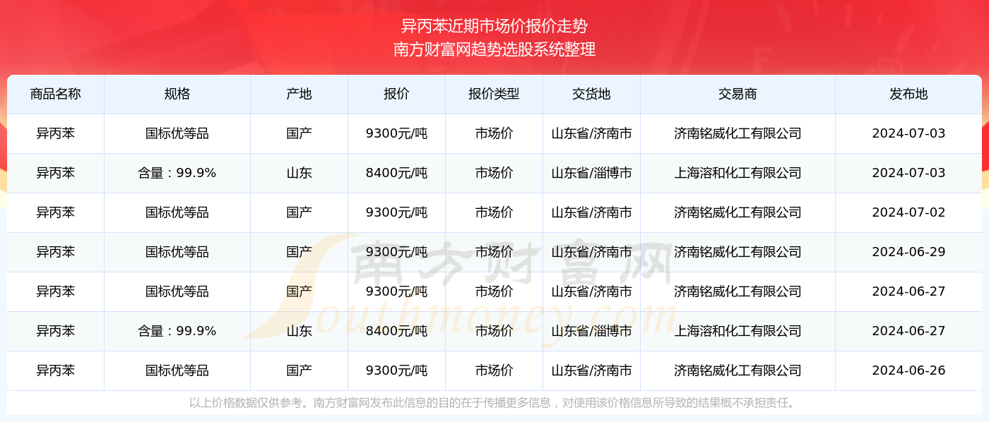 2024新奧精準(zhǔn)資料免費大全078期,新奧精準(zhǔn)資料免費大全 078 期，探索未來的關(guān)鍵指引