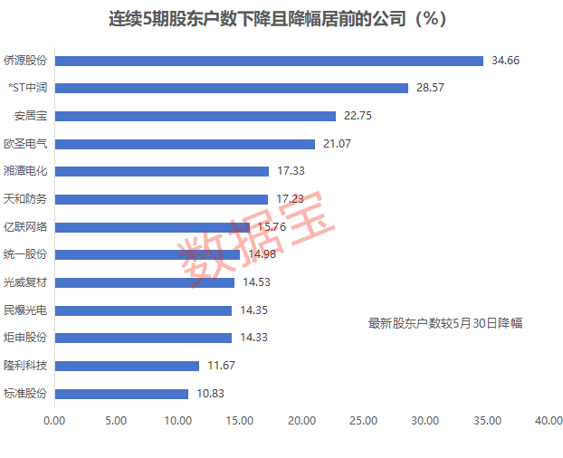 新澳2024年精準資料期期,新澳2024年精準資料期期，探索未來之趨勢與機遇