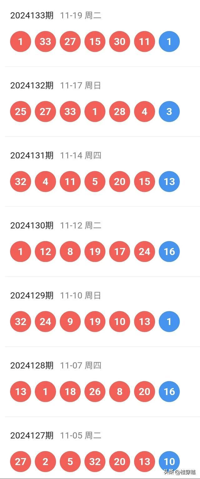 2024新澳最新開獎結果查詢,掌握最新信息，2024新澳開獎結果查詢指南