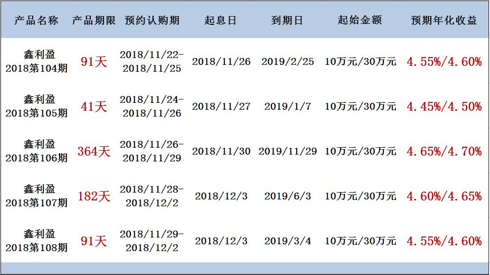 三肖三碼最準(zhǔn)的資料,關(guān)于三肖三碼最準(zhǔn)的資料——揭示其背后的風(fēng)險(xiǎn)與警示