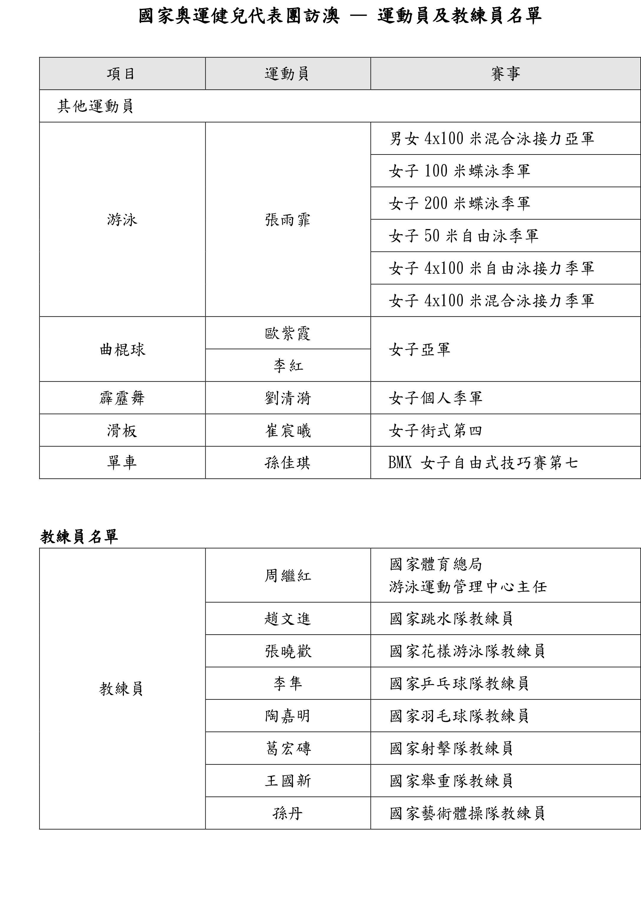 2024年奧門免費資料最準(zhǔn)確,揭秘澳門免費資料，最準(zhǔn)確的預(yù)測與解讀，2024年的奧秘與機遇