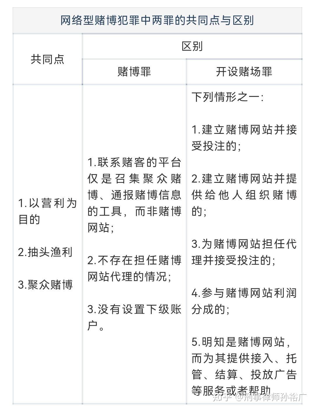 新澳門一碼最精準的網(wǎng)站,關(guān)于新澳門一碼最精準的網(wǎng)站——警惕背后的風險與犯罪問題