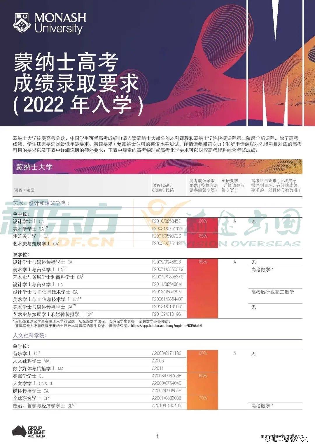 新澳好彩免費(fèi)資料查詢(xún)302期,新澳好彩免費(fèi)資料查詢(xún)第302期詳解