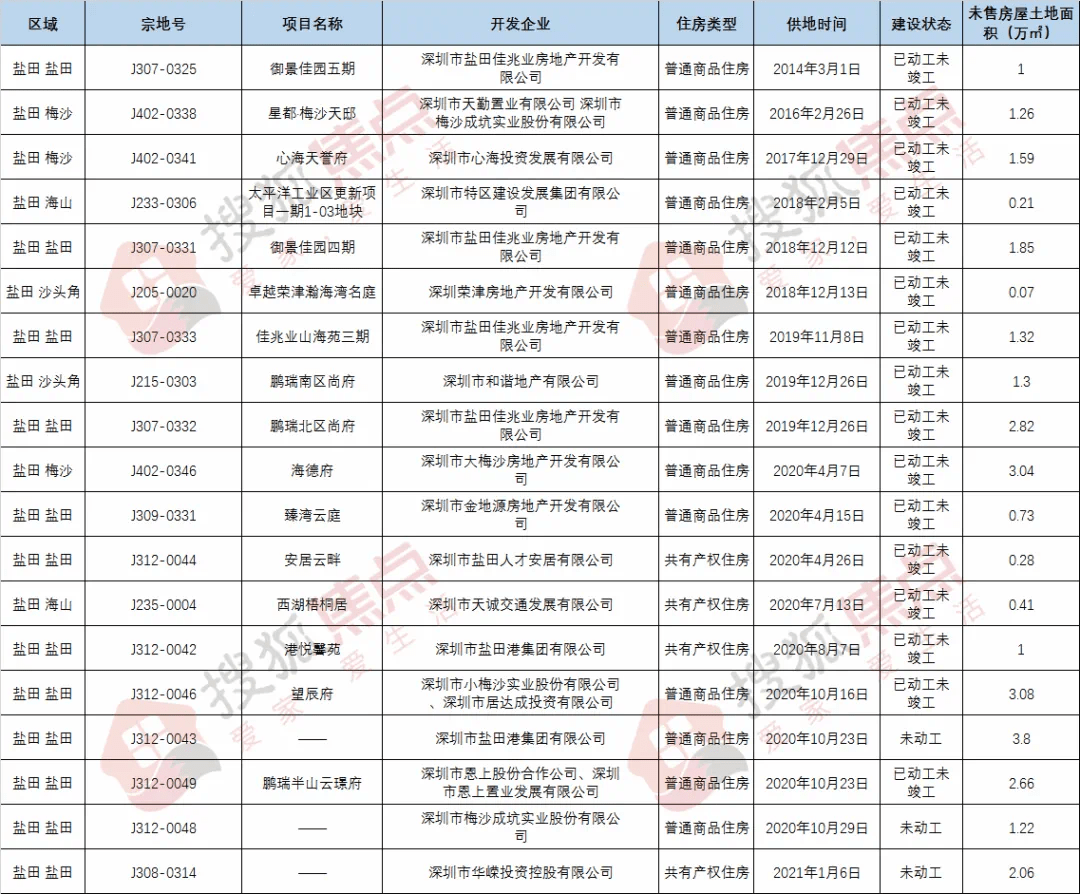 澳門三肖三碼準(zhǔn)100%,澳門三肖三碼，揭示犯罪風(fēng)險(xiǎn)與應(yīng)對(duì)之道（標(biāo)題）