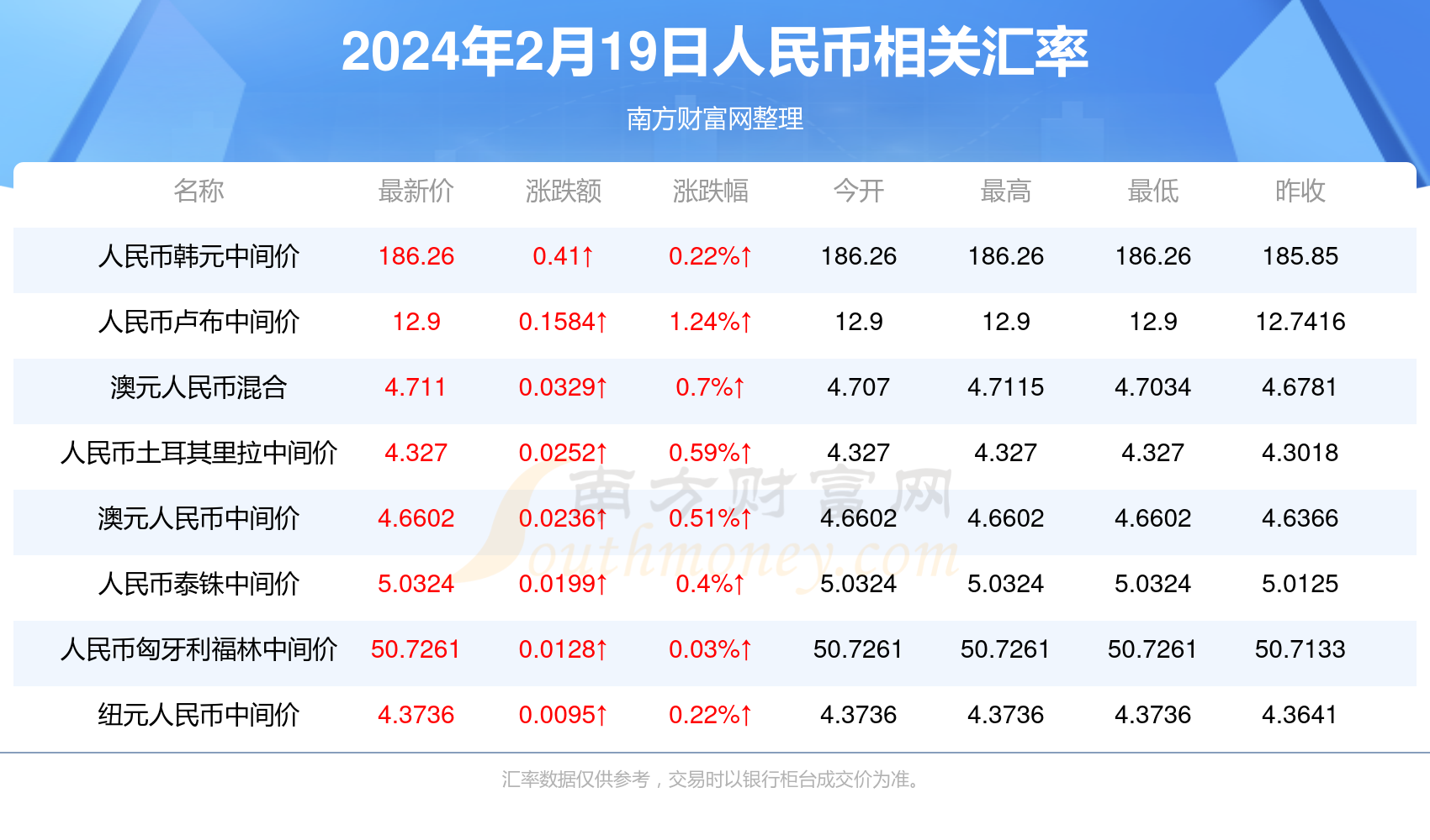 2024年新澳門開獎結(jié)果查詢,揭秘2024年新澳門開獎結(jié)果查詢——全方位解讀與體驗