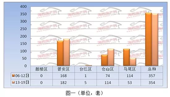 澳門一碼一肖一恃一中354期,澳門一碼一肖一恃一中354期，探索與解讀