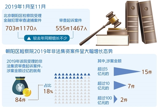 澳門一肖100準(zhǔn)免費,澳門一肖100準(zhǔn)免費——揭示背后的違法犯罪問題