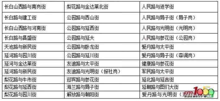 新澳門六2004開獎(jiǎng)記錄,新澳門六2004開獎(jiǎng)記錄，回顧與探索