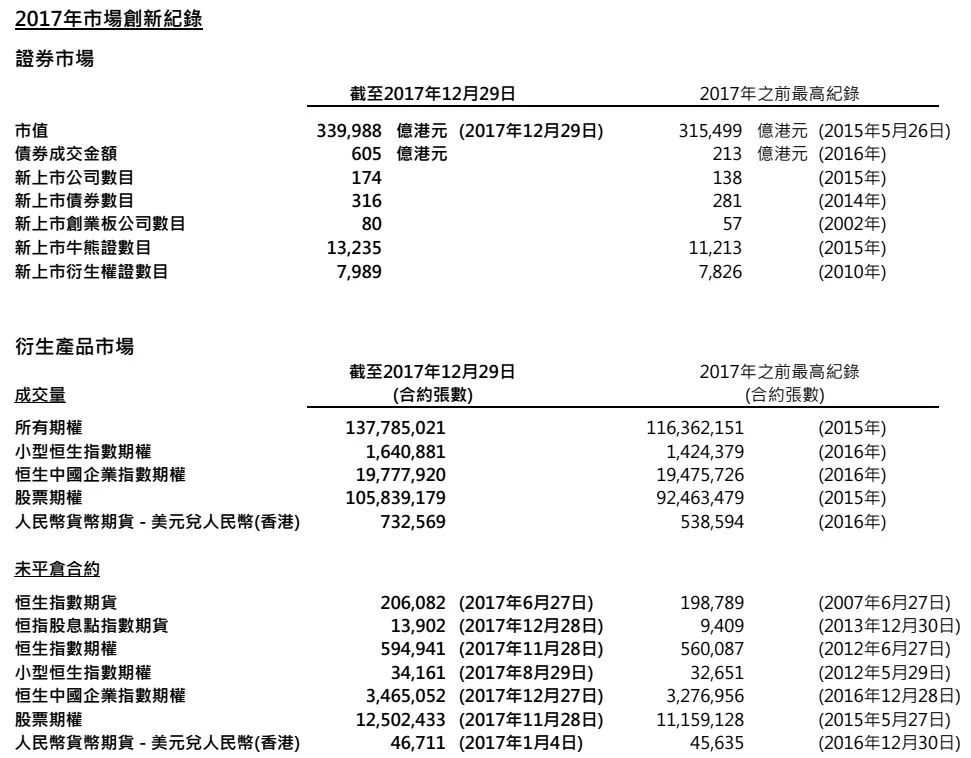 2024香港港六開(kāi)獎(jiǎng)記錄,揭秘香港港六開(kāi)獎(jiǎng)記錄，歷史、數(shù)據(jù)與未來(lái)展望（以2024年為焦點(diǎn)）