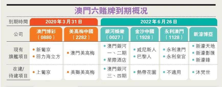 澳門一碼一肖100準(zhǔn)嗎,澳門一碼一肖，100%準(zhǔn)確預(yù)測的可能性探討