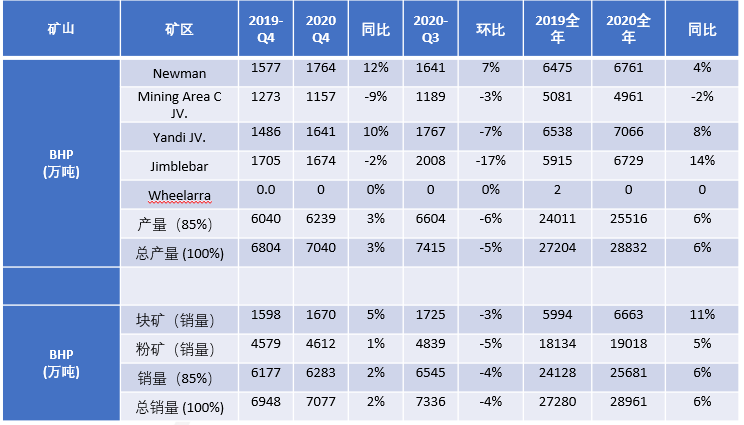 白小姐四肖四碼100%準(zhǔn),白小姐四肖四碼，揭秘百分之百準(zhǔn)確預(yù)測(cè)的秘密