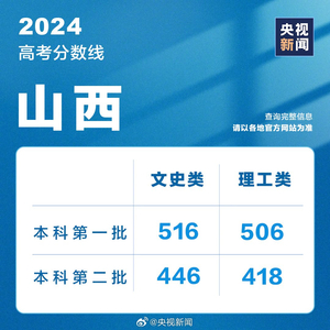 新澳2024資料免費(fèi)大全版,新澳2024資料免費(fèi)大全版，探索與啟示