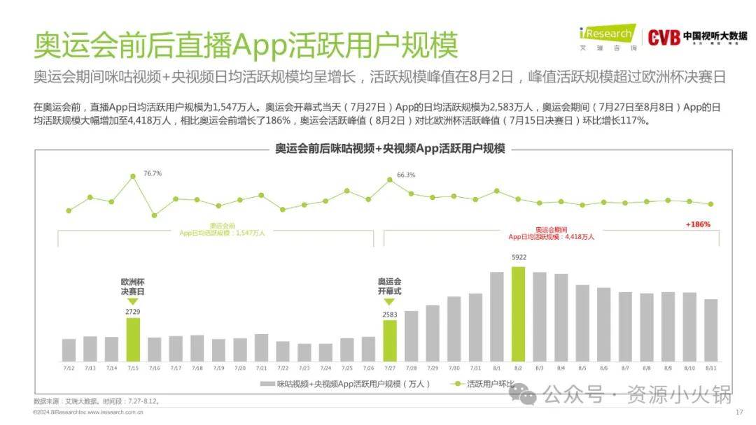 2024新奧門免費資料,探索新奧門，揭秘免費資料的秘密（2024年全新視角）