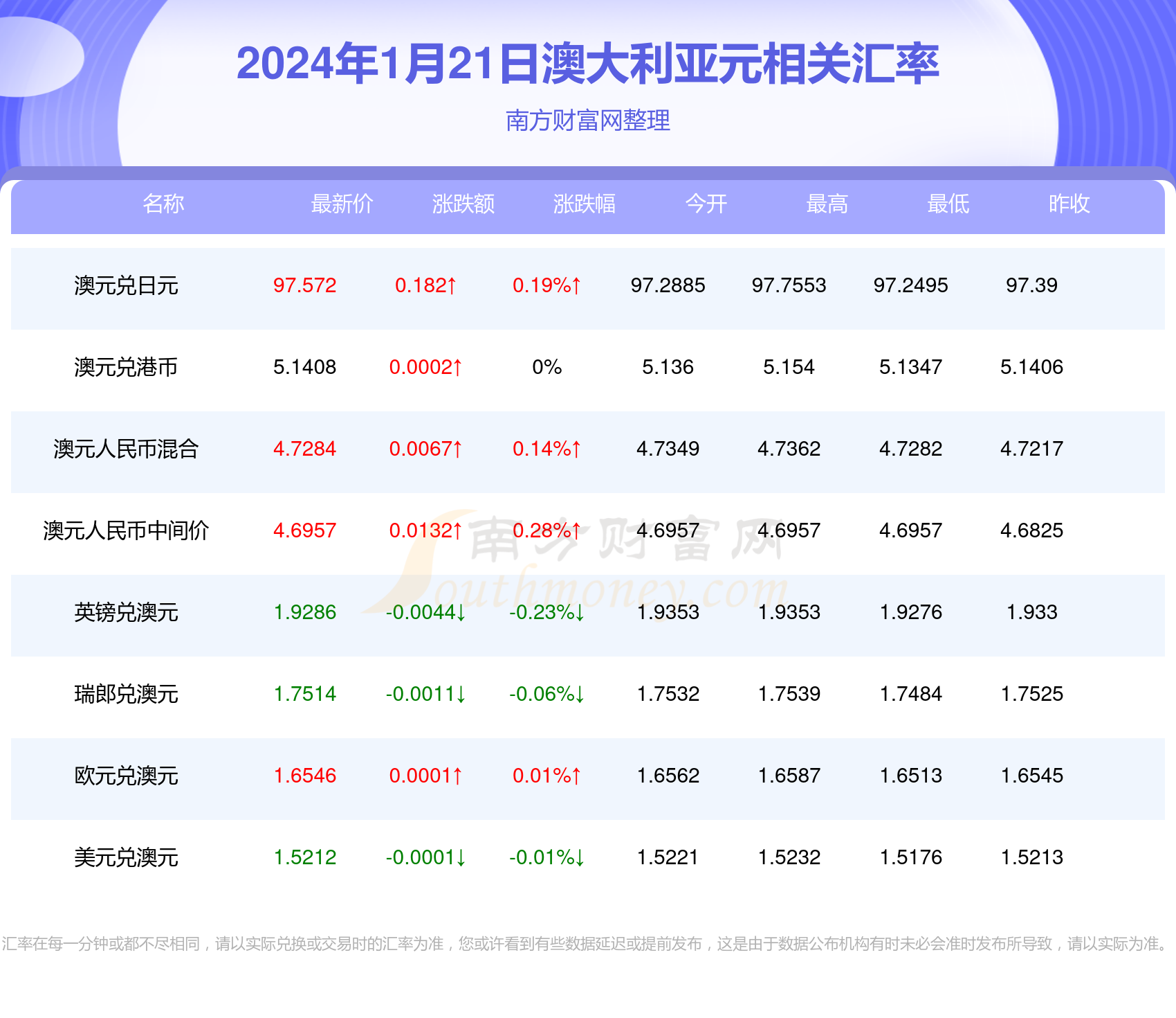 2024年新澳開(kāi)獎(jiǎng)結(jié)果,揭秘2024年新澳開(kāi)獎(jiǎng)結(jié)果，數(shù)據(jù)與背后的故事