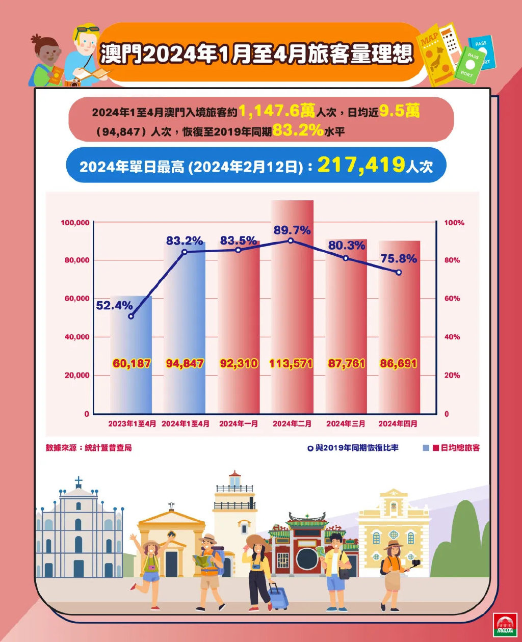 2024年澳門正版免費(fèi)大全,探索澳門文化寶藏，2024年澳門正版免費(fèi)大全的獨(dú)特魅力