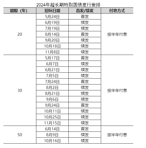 新澳今晚開獎結(jié)果查詢表34期,新澳今晚開獎結(jié)果查詢表第34期詳細(xì)分析