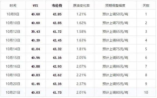 新澳門今晚精準一肖,新澳門今晚精準一肖預(yù)測及分析