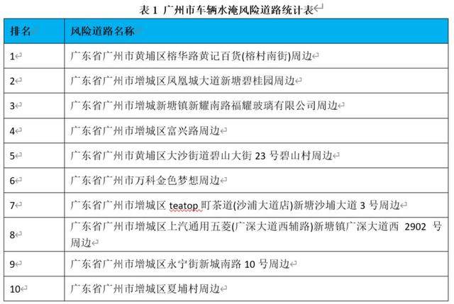 新澳好彩免費資料查詢最新,關于新澳好彩免費資料查詢最新，警惕背后的違法犯罪問題