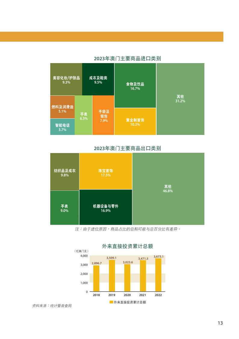 2024年新澳門開獎結(jié)果查詢,揭秘2024年新澳門開獎結(jié)果查詢——全方位解讀與實用指南