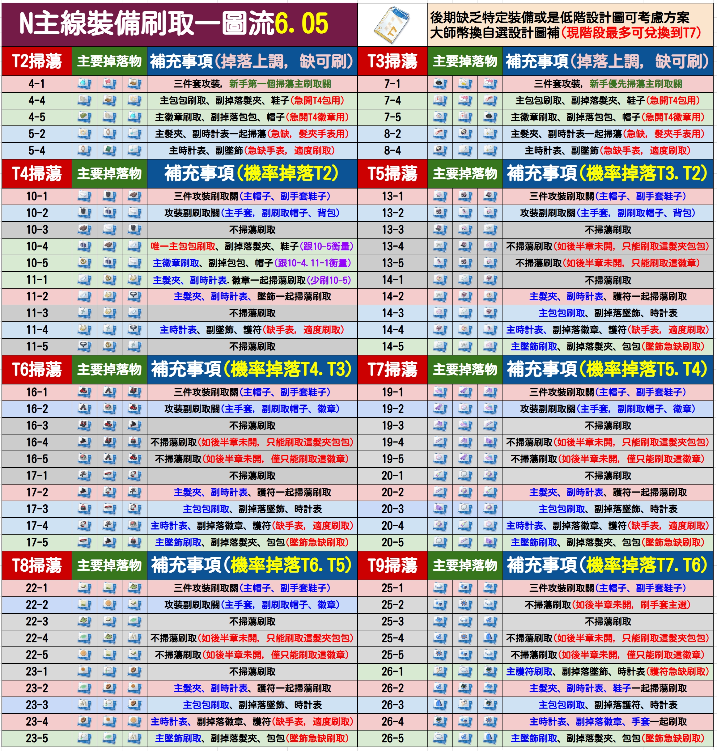 2024年正版資料免費大全最新版本亮點優(yōu)勢和亮點,探索未來知識寶庫，2024正版資料免費大全最新版本的亮點優(yōu)勢與特色