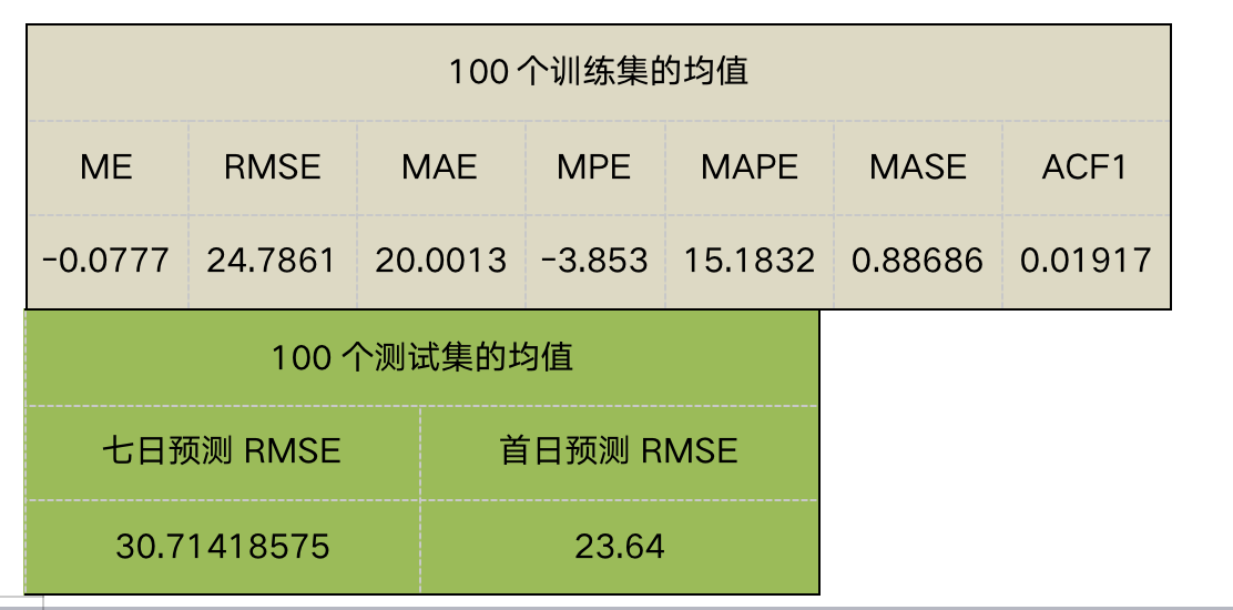 澳門平特一肖100%準(zhǔn)確嗎,澳門平特一肖，揭秘預(yù)測準(zhǔn)確率背后的真相