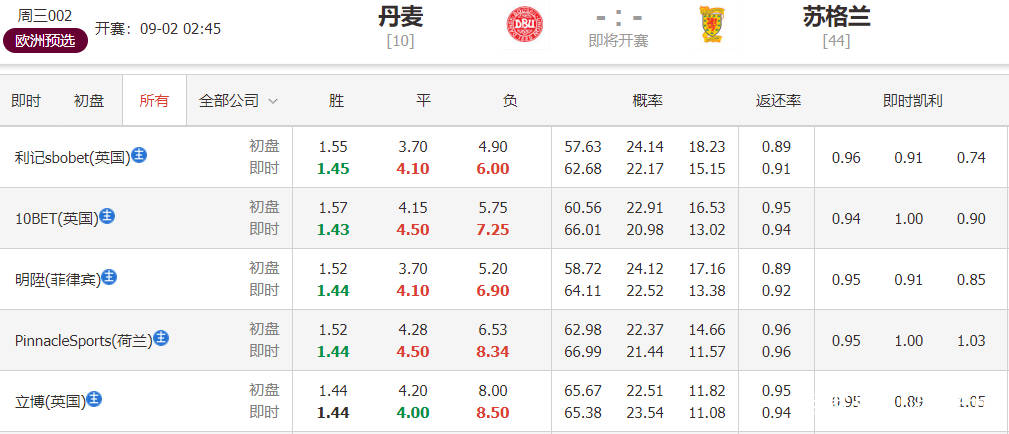 2024澳門馬今晚開獎記錄,澳門馬今晚開獎記錄——探索彩票背后的故事與期待