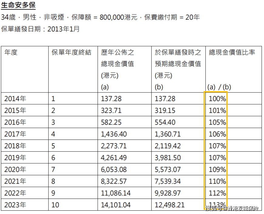 2024香港歷史開獎記錄,揭秘2024年香港歷史開獎記錄，數(shù)據(jù)與趨勢分析