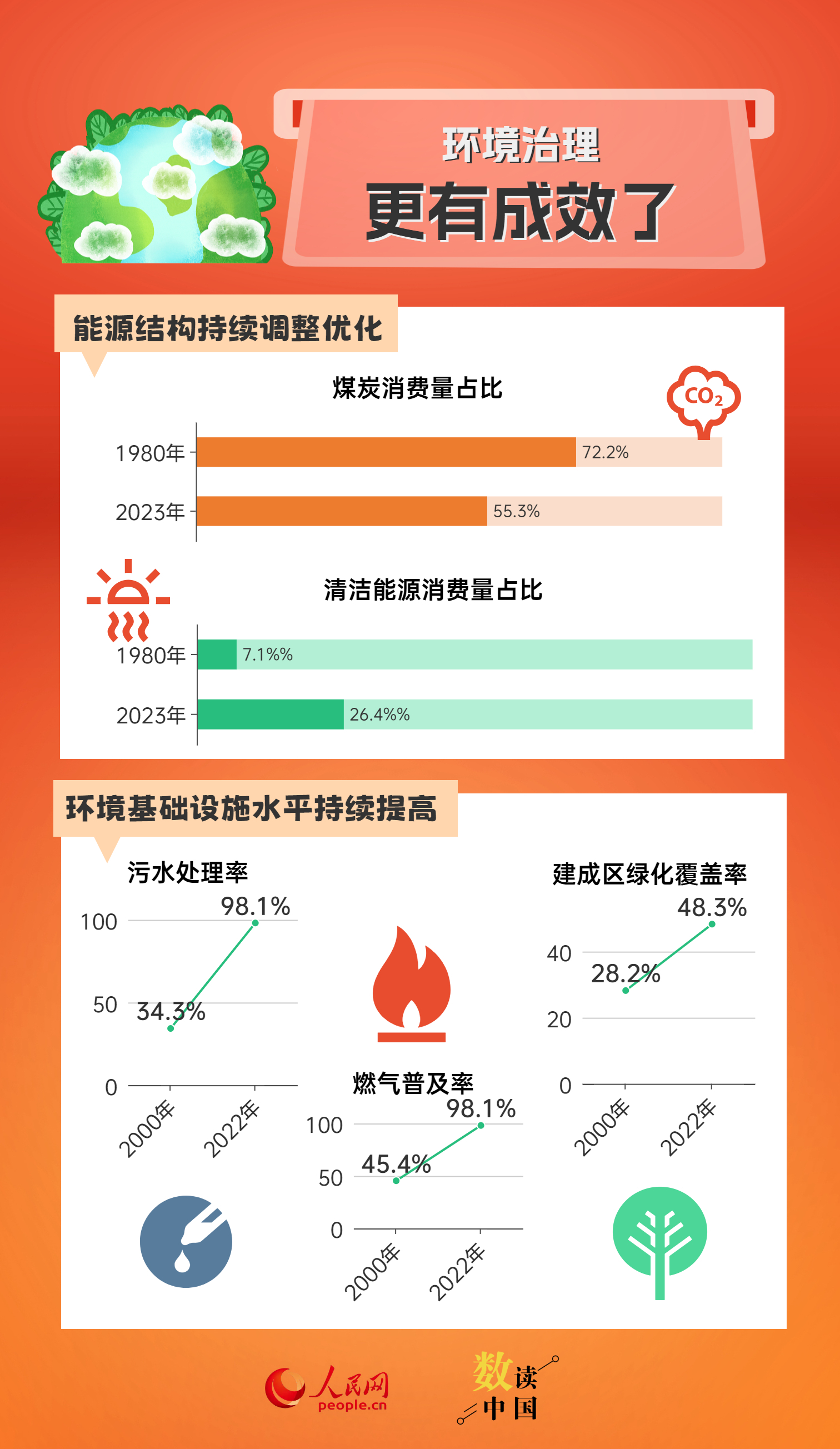 4949最快開獎(jiǎng)資料4949,揭秘4949最快開獎(jiǎng)資料，探索數(shù)字世界的神秘面紗