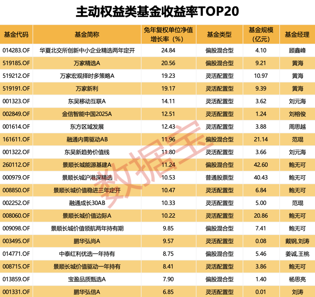 2024年最新開獎(jiǎng)結(jié)果,揭秘2024年最新開獎(jiǎng)結(jié)果，幸運(yùn)與機(jī)遇的交匯點(diǎn)