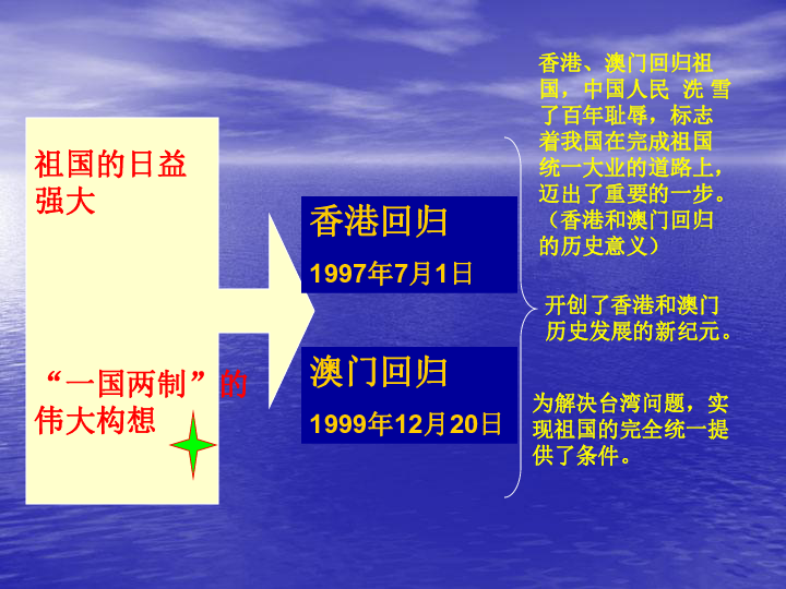 新澳門(mén)彩4949歷史記錄,新澳門(mén)彩4949歷史記錄，探索與解析