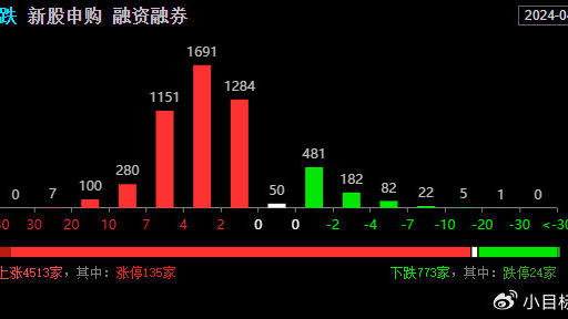 揭秘一肖一碼100精準(zhǔn),揭秘一肖一碼，探尋精準(zhǔn)的預(yù)測之道（1288字文章）