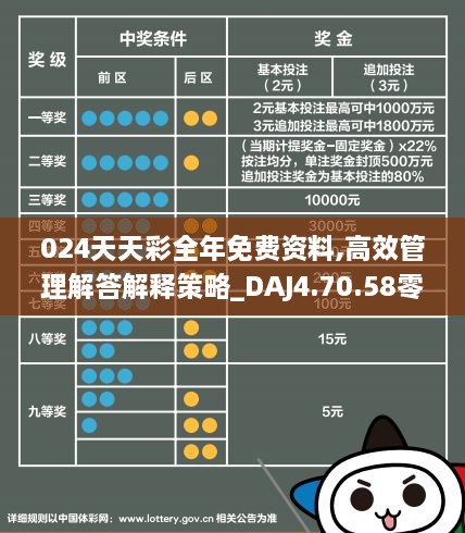 2024六開彩天天免費(fèi)資料,關(guān)于六開彩天天免費(fèi)資料的探討與理解