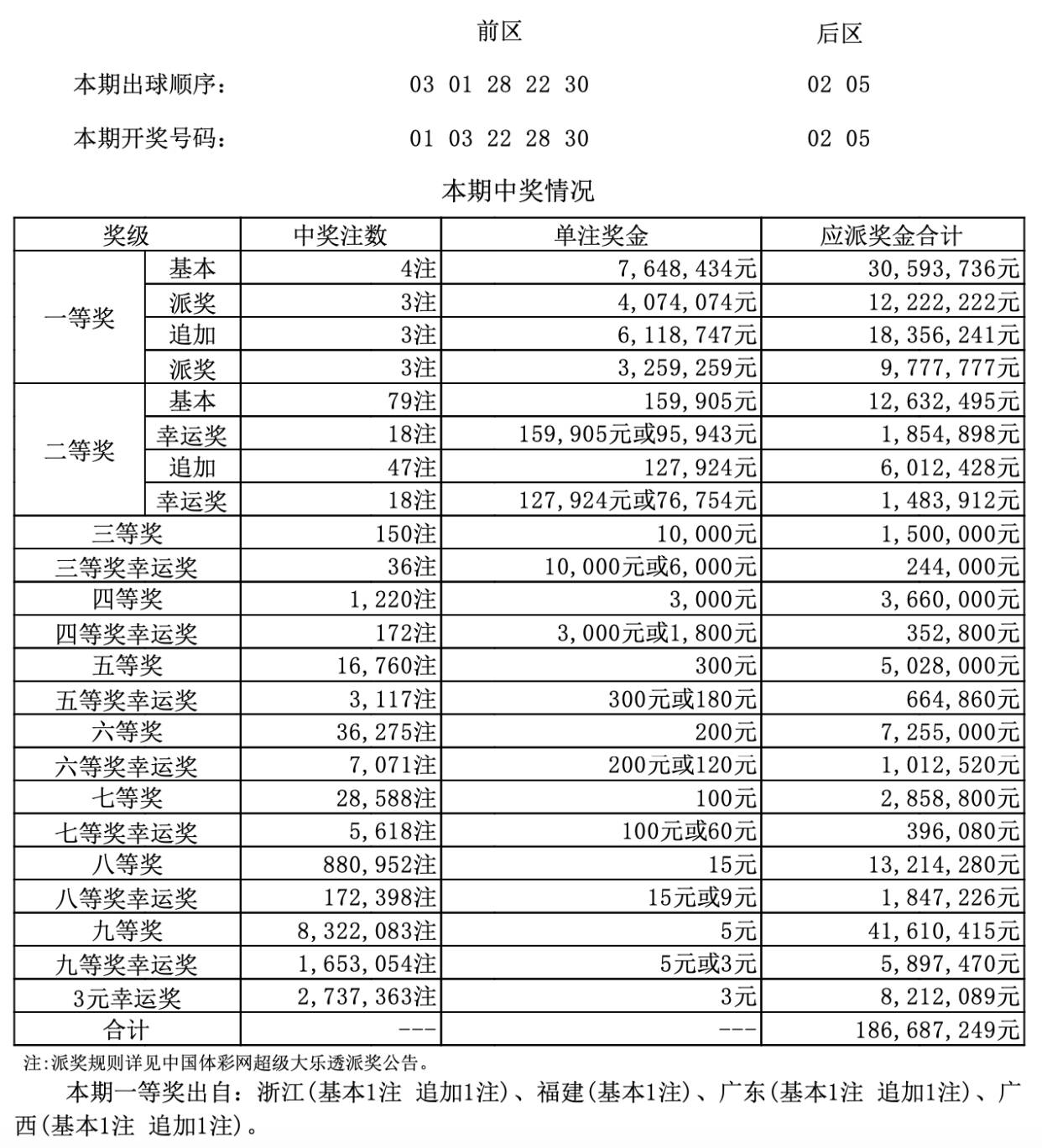 香港二四六開獎(jiǎng)結(jié)果 開獎(jiǎng)記錄4,香港二四六開獎(jiǎng)結(jié)果及開獎(jiǎng)記錄四探秘