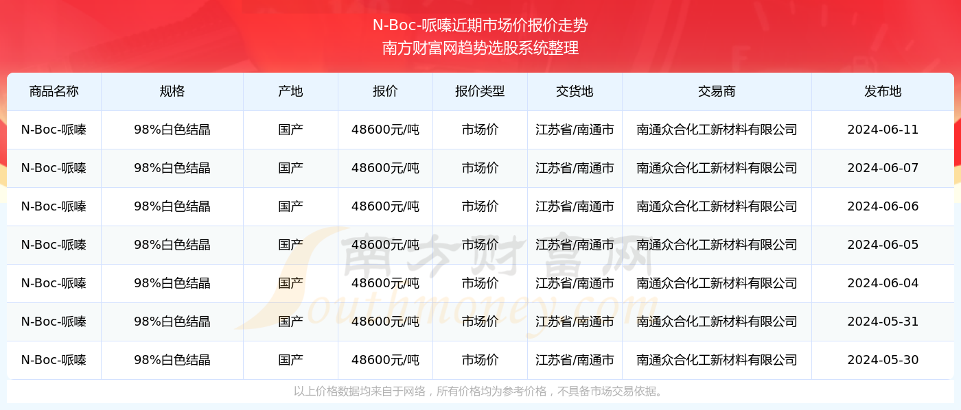 澳門特馬今期開獎結果2024年記錄,澳門特馬今期開獎結果及未來展望，記錄與展望2024年澳門彩票業(yè)的新篇章