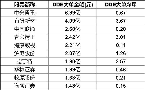 新澳開獎記錄今天結(jié)果,新澳開獎記錄今天結(jié)果，探索彩票背后的秘密與期待