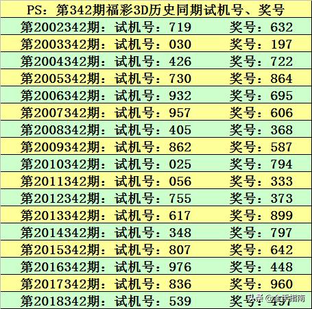 澳門特馬今晚開什么碼,澳門特馬今晚開什么碼，探索與解析