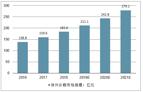 2024新澳門(mén)原料免費(fèi),探索新澳門(mén)原料免費(fèi)之路，未來(lái)發(fā)展趨勢(shì)與機(jī)遇