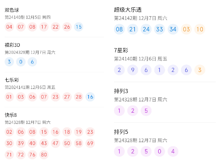 2024今晚澳門(mén)開(kāi)獎(jiǎng)結(jié)果查詢,揭秘澳門(mén)彩票開(kāi)獎(jiǎng)結(jié)果查詢——2024今晚開(kāi)獎(jiǎng)?lì)A(yù)告