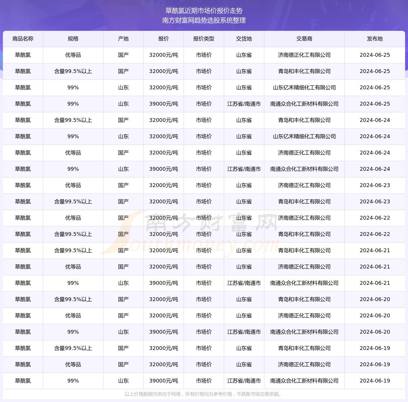 2024年今晚開獎結果查詢,揭秘2024年今晚開獎結果查詢，彩票背后的秘密世界