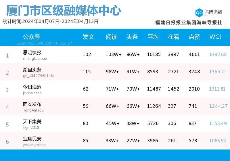 2024老澳門六今晚開獎(jiǎng)號(hào)碼,探索未來，聚焦老澳門六今晚開獎(jiǎng)號(hào)碼的奧秘（2024年展望）