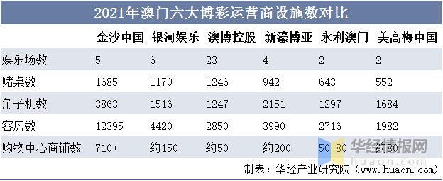 新澳門內(nèi)部正版資料大全,新澳門內(nèi)部正版資料大全，探索與解讀